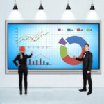 today market analysis