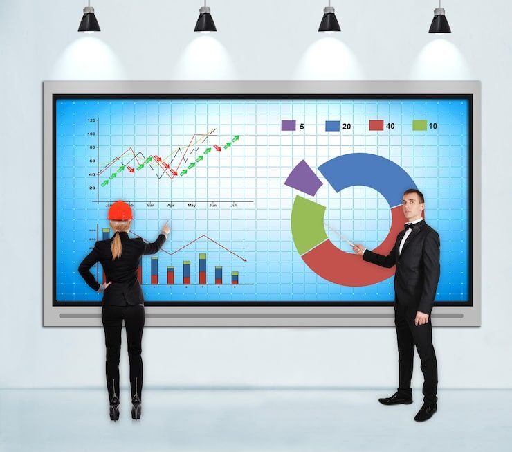 Today Market Analysis: Stocks, Sectors, and Opportunities